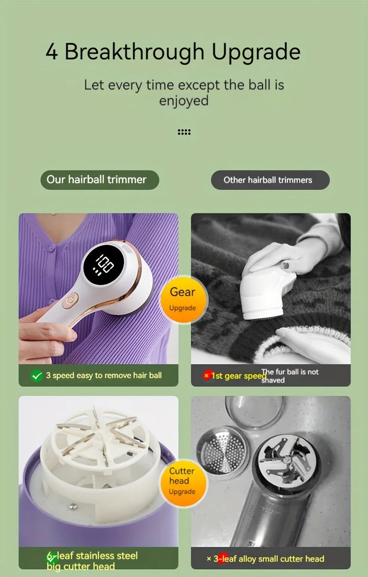 Lint Remover Electric USB Rechargeable Clothes Shaver Power Removes Lint From Clothes Cleaning Brush Take Out of Clothes
